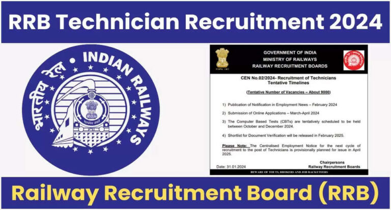 RRB Technician Recruitment 2024, Eligibility, Age Limit, Vaccancies, Apply Now : रेलवे में टेक्नीशियन के 9144 पदों पर बंपर भर्ती